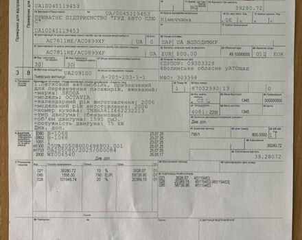 Зеленый Шкода Октавия, объемом двигателя 1.6 л и пробегом 264 тыс. км за 5250 $, фото 102 на Automoto.ua