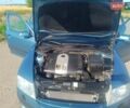 Зеленый Шкода Октавия, объемом двигателя 1.59 л и пробегом 309 тыс. км за 5650 $, фото 31 на Automoto.ua