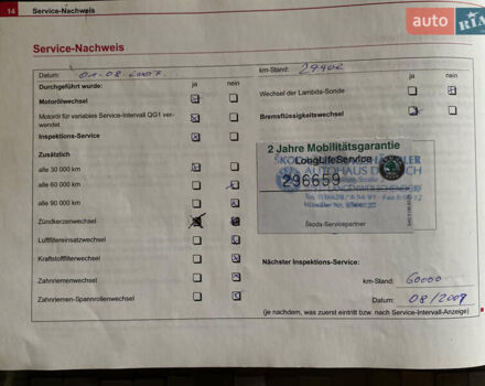Шкода Октавія 2006 у Володимир-Волинський на Automoto.ua Зелений Шкода Октавія, об'ємом двигуна 1.6 л та пробігом 263 тис. км за 5450 $, фото 38 на Automoto.ua