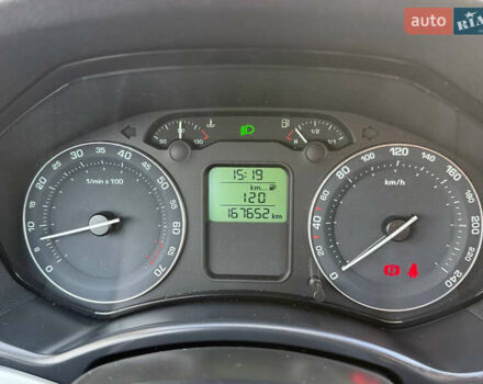 Зеленый Шкода Октавия, объемом двигателя 1.6 л и пробегом 167 тыс. км за 7999 $, фото 132 на Automoto.ua