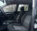 Зеленый Шкода Октавия, объемом двигателя 1.9 л и пробегом 250 тыс. км за 3250 $, фото 11 на Automoto.ua