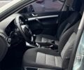 Зеленый Шкода Октавия, объемом двигателя 1.6 л и пробегом 276 тыс. км за 7190 $, фото 23 на Automoto.ua