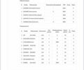 Зеленый Шкода Октавия, объемом двигателя 2 л и пробегом 239 тыс. км за 11600 $, фото 184 на Automoto.ua