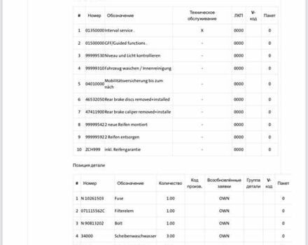 Зеленый Шкода Октавия, объемом двигателя 2 л и пробегом 239 тыс. км за 11600 $, фото 182 на Automoto.ua