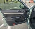 Зелений Шкода Октавія, об'ємом двигуна 1.8 л та пробігом 112 тис. км за 9500 $, фото 15 на Automoto.ua