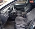 Зеленый Шкода Октавия, объемом двигателя 2 л и пробегом 150 тыс. км за 16500 $, фото 15 на Automoto.ua