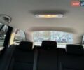 Зелений Шкода Октавія, об'ємом двигуна 2.01 л та пробігом 162 тис. км за 13965 $, фото 24 на Automoto.ua