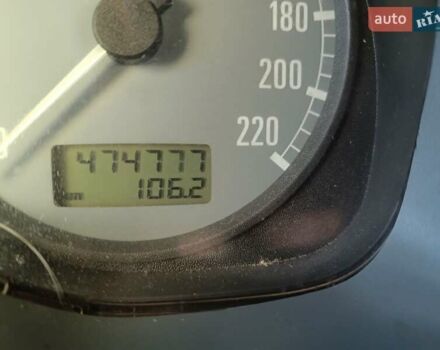 Зелений Шкода Октавія, об'ємом двигуна 1.9 л та пробігом 477 тис. км за 3100 $, фото 1 на Automoto.ua