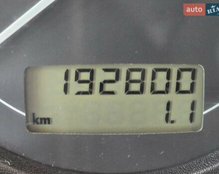 Зелений Шкода Октавія, об'ємом двигуна 1.6 л та пробігом 192 тис. км за 3000 $, фото 9 на Automoto.ua