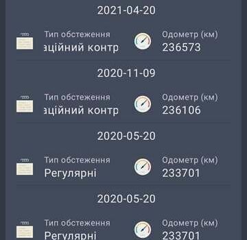 Зелений Шкода Октавія, об'ємом двигуна 1.6 л та пробігом 290 тис. км за 5300 $, фото 35 на Automoto.ua