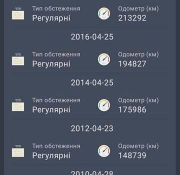 Зелений Шкода Октавія, об'ємом двигуна 1.6 л та пробігом 290 тис. км за 5300 $, фото 36 на Automoto.ua