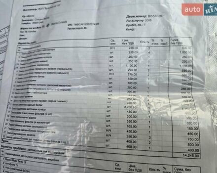 Зеленый Шкода Октавия, объемом двигателя 1.6 л и пробегом 275 тыс. км за 6000 $, фото 77 на Automoto.ua