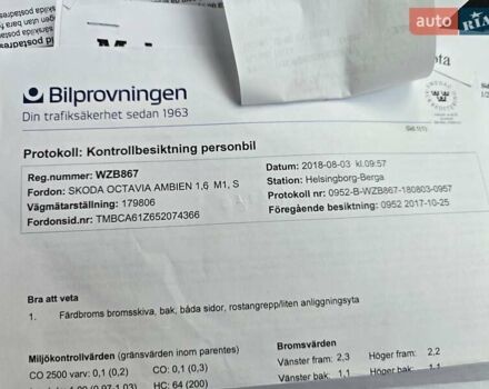 Зеленый Шкода Октавия, объемом двигателя 1.6 л и пробегом 275 тыс. км за 6000 $, фото 70 на Automoto.ua