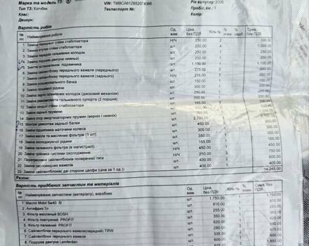 Зеленый Шкода Октавия, объемом двигателя 1.6 л и пробегом 275 тыс. км за 6000 $, фото 76 на Automoto.ua