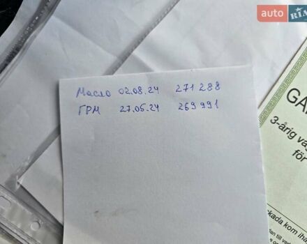 Зеленый Шкода Октавия, объемом двигателя 1.6 л и пробегом 275 тыс. км за 6000 $, фото 80 на Automoto.ua