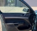 Шкода Октавия 2005 в Днепре (Днепропетровске) на Automoto.ua Зеленый Шкода Октавия, объемом двигателя 1.6 л и пробегом 264 тыс. км за 6400 $, фото 11 на Automoto.ua
