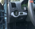 Шкода Октавия 2006 в Тернополе на Automoto.ua Зеленый Шкода Октавия, объемом двигателя 1.6 л и пробегом 197 тыс. км за 6850 $, фото 36 на Automoto.ua