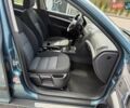 Зелений Шкода Октавія, об'ємом двигуна 1.6 л та пробігом 209 тис. км за 6450 $, фото 16 на Automoto.ua