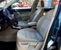 Зелений Шкода Октавія, об'ємом двигуна 1.6 л та пробігом 203 тис. км за 7500 $, фото 43 на Automoto.ua