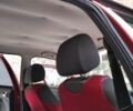 Помаранчевий Шкода Октавія, об'ємом двигуна 1.6 л та пробігом 213 тис. км за 3800 $, фото 11 на Automoto.ua