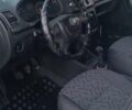 Білий Шкода Практік, об'ємом двигуна 1.2 л та пробігом 188 тис. км за 3950 $, фото 10 на Automoto.ua