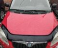 Красный Шкода Практик, объемом двигателя 1.2 л и пробегом 504 тыс. км за 2200 $, фото 2 на Automoto.ua