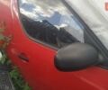 Шкода Практик, объемом двигателя 1.2 л и пробегом 333 тыс. км за 1550 $, фото 2 на Automoto.ua