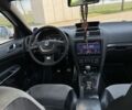 Белый Шкода РС, объемом двигателя 2 л и пробегом 220 тыс. км за 11000 $, фото 3 на Automoto.ua