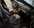 Чорний Шкода РС, об'ємом двигуна 2 л та пробігом 310 тис. км за 4500 $, фото 5 на Automoto.ua