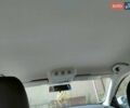 Білий Шкода Рапід, об'ємом двигуна 1.6 л та пробігом 233 тис. км за 6900 $, фото 10 на Automoto.ua