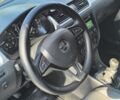 Білий Шкода Рапід, об'ємом двигуна 1.6 л та пробігом 189 тис. км за 7400 $, фото 16 на Automoto.ua