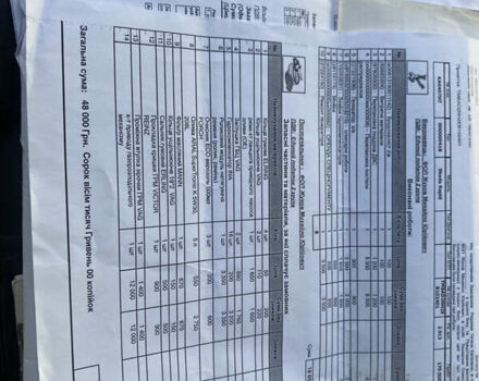 Бежевый Шкода Рапид, объемом двигателя 1.6 л и пробегом 182 тыс. км за 9200 $, фото 16 на Automoto.ua