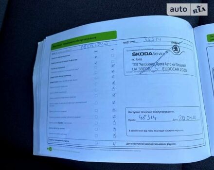 Шкода Рапід, об'ємом двигуна 1 л та пробігом 78 тис. км за 9500 $, фото 40 на Automoto.ua