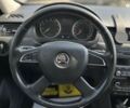 Шкода Рапид, объемом двигателя 1.6 л и пробегом 146 тыс. км за 6500 $, фото 16 на Automoto.ua