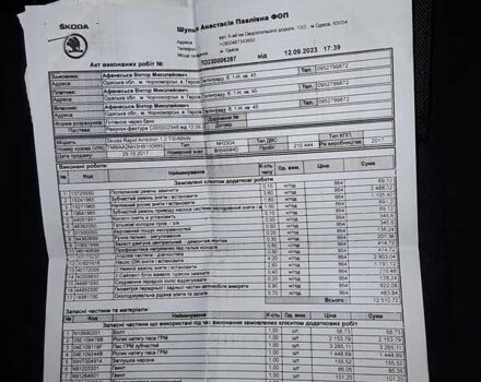 Шкода Рапід, об'ємом двигуна 1.2 л та пробігом 225 тис. км за 8400 $, фото 22 на Automoto.ua