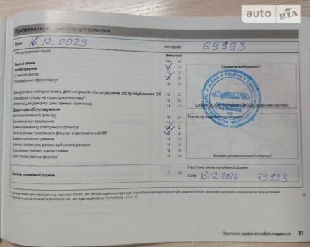 Серый Шкода Рапид, объемом двигателя 1.6 л и пробегом 74 тыс. км за 11500 $, фото 12 на Automoto.ua