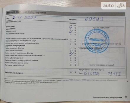 Сірий Шкода Рапід, об'ємом двигуна 1.6 л та пробігом 74 тис. км за 11500 $, фото 12 на Automoto.ua