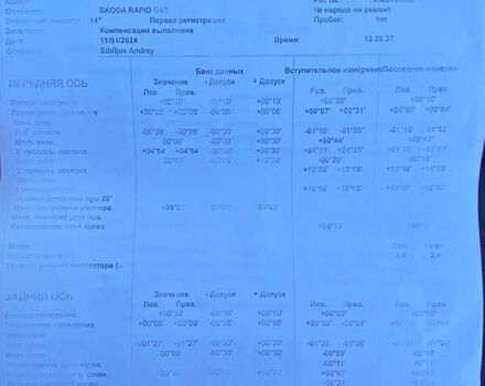 Сірий Шкода Рапід, об'ємом двигуна 1.6 л та пробігом 220 тис. км за 7500 $, фото 24 на Automoto.ua