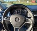 Синий Шкода Рапид, объемом двигателя 1.2 л и пробегом 142 тыс. км за 9400 $, фото 9 на Automoto.ua