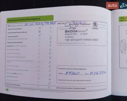 Синий Шкода Рапид, объемом двигателя 1 л и пробегом 117 тыс. км за 9950 $, фото 22 на Automoto.ua