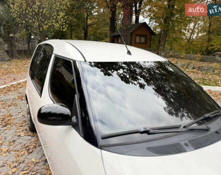 Шкода Румстер 2007 у Дрогобичі на Automoto.ua Білий Шкода Румстер, об'ємом двигуна 1.4 л та пробігом 244 тис. км за 4650 $, фото 17 на Automoto.ua