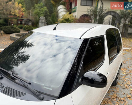 Шкода Румстер 2007 у Дрогобичі на Automoto.ua Білий Шкода Румстер, об'ємом двигуна 1.4 л та пробігом 244 тис. км за 4650 $, фото 29 на Automoto.ua