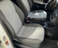 Белый Шкода Румстер, объемом двигателя 1.6 л и пробегом 222 тыс. км за 5500 $, фото 5 на Automoto.ua