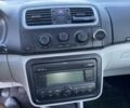 Белый Шкода Румстер, объемом двигателя 1.4 л и пробегом 215 тыс. км за 4800 $, фото 10 на Automoto.ua