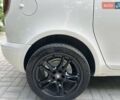 Білий Шкода Румстер, об'ємом двигуна 1.42 л та пробігом 243 тис. км за 4950 $, фото 11 на Automoto.ua