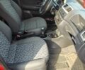 Белый Шкода Румстер, объемом двигателя 1.2 л и пробегом 295 тыс. км за 3999 $, фото 9 на Automoto.ua