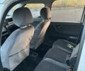 Белый Шкода Румстер, объемом двигателя 1.2 л и пробегом 250 тыс. км за 3650 $, фото 5 на Automoto.ua