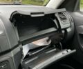 Белый Шкода Румстер, объемом двигателя 1.6 л и пробегом 260 тыс. км за 7700 $, фото 25 на Automoto.ua