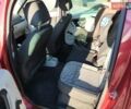 Красный Шкода Румстер, объемом двигателя 1.9 л и пробегом 262 тыс. км за 4400 $, фото 11 на Automoto.ua