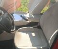 Красный Шкода Румстер, объемом двигателя 1.4 л и пробегом 275 тыс. км за 5000 $, фото 18 на Automoto.ua